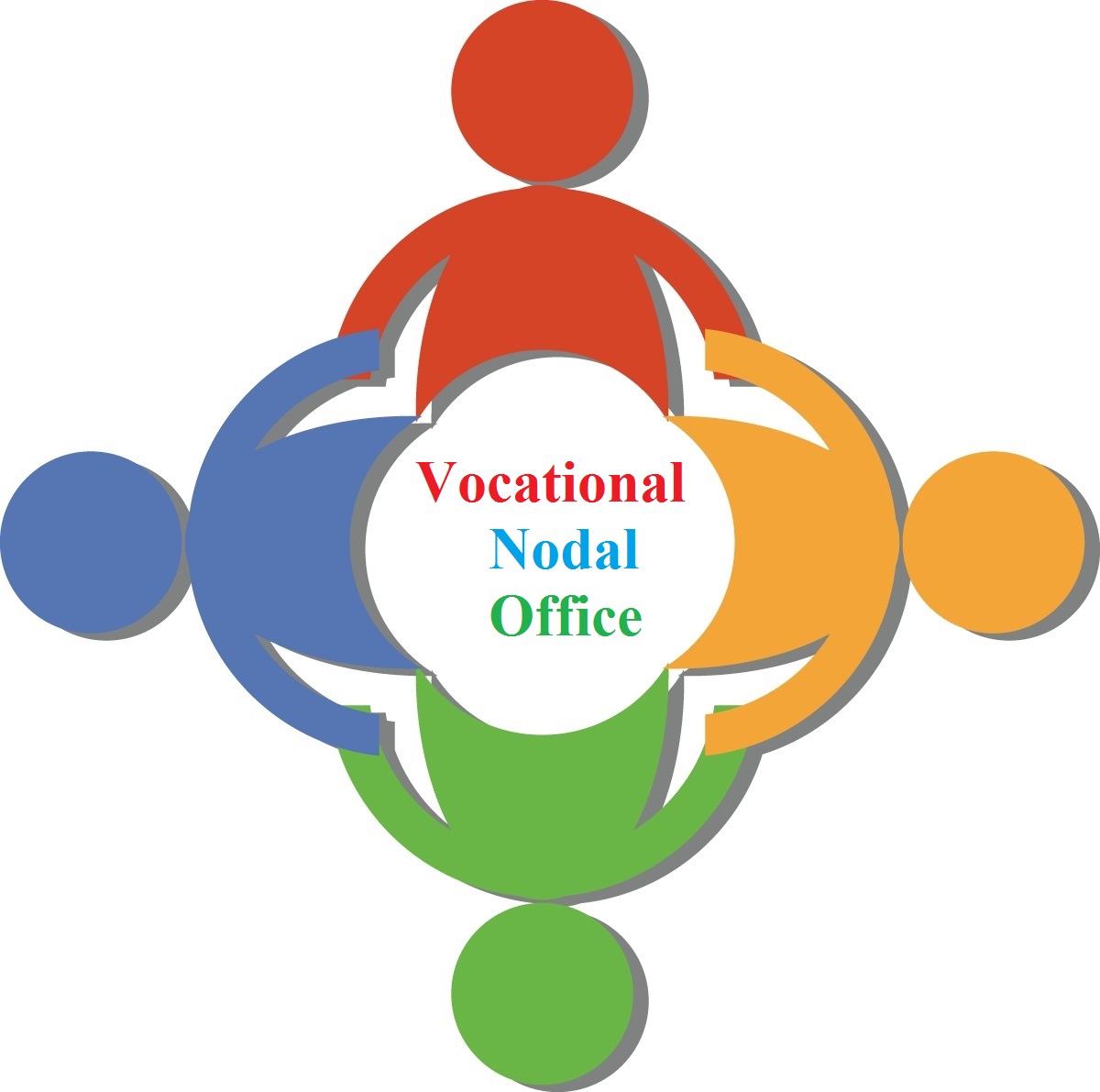 Vocational Nodal Office